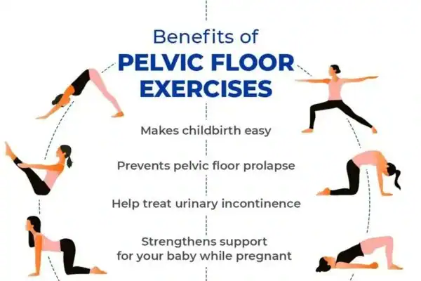 Pelvic Floor Exercises with faecal incontinence Wales