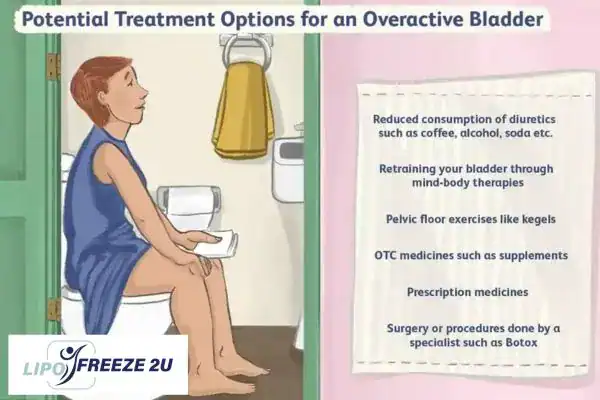 image of woman on toilet because of an overactive bladder Wales
