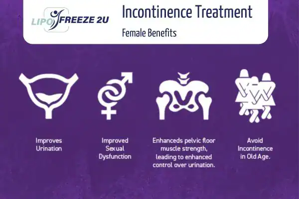 What Is Urinary Incontinence and Why Does It Happen Wales?