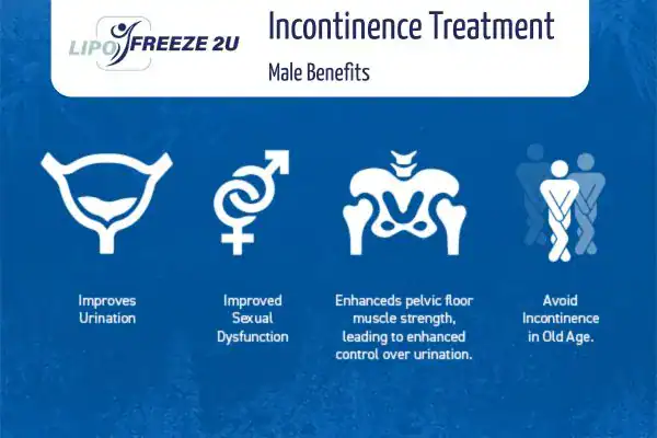 What to Expect During the Treatment Wales